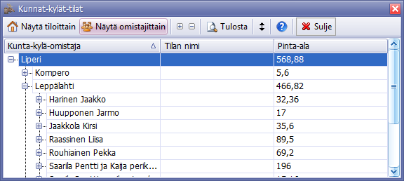Metsästysvuokrasopimukset puuna